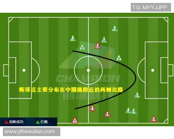 广州篮球队与重庆篮球队赛后复盘分析团队配合与战术执行的关键因素 广州篮球队与重庆篮球队赛后复盘分析团队配合与战术执行的关键因素